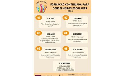 Forma O Continuada Para Conselheiros Escolares Atua O E Participa O