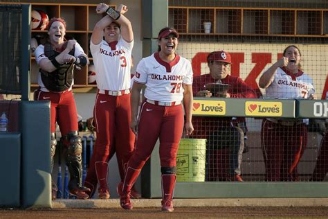 Sooners Cowgirls Dominate All Big 12 Softball Awards