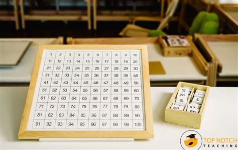 great ideas  teaching place  top notch teaching