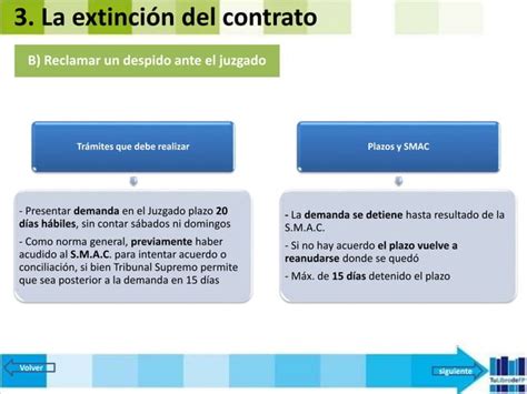 FOL 9 MODIFICACION SUSPENSION Y EXTINCION DEL CONTRATO 2022 1 Pptx