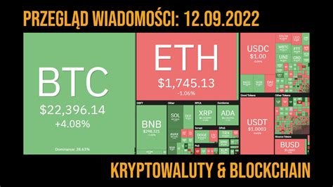 Przegl D Wiadomo Ci Kryptowaluty I Blockchain