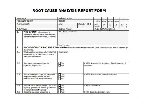 Root Cause Analysis Template | Business Mentor