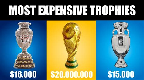 Top 10 Most Expensive Football Trophies Youtube