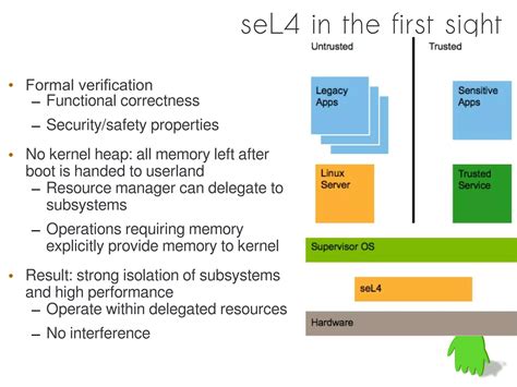 L4 Microkernel Design Overview