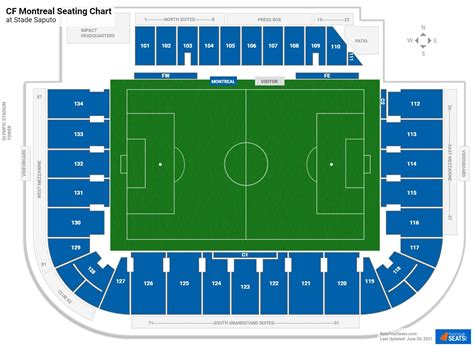 Saputo Stadium Seating Chart