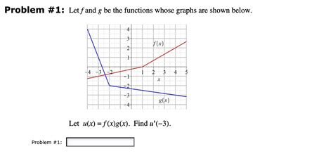 Solved Problem # 1: Let f ﻿and g ﻿be the functions whose | Chegg.com 