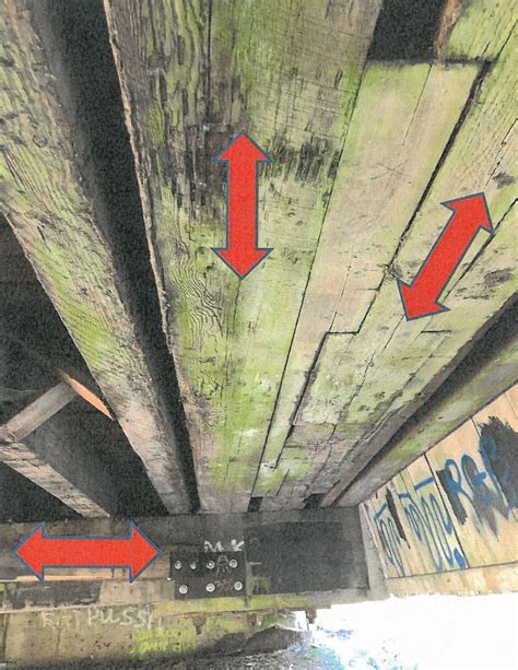 Vintage Weddle Bridge Mugs May Draw Funds for Repairs - The New Era