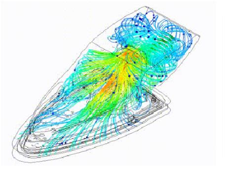 はじめての流体解析 Ansys Fluent体験セミナー｜cae・ansysの活用推進、解析に関するご相談なら：サイバネット