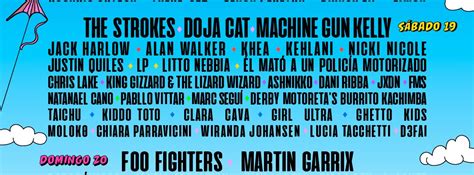 Lollapalooza Argentina Y De Marzo Billboard Billboard