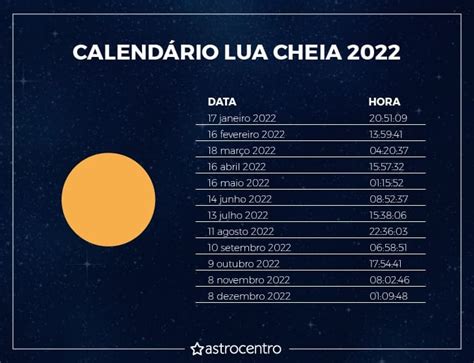 ECLIPSES SinastriABlog 43 OFF Gbu Presnenskij Ru