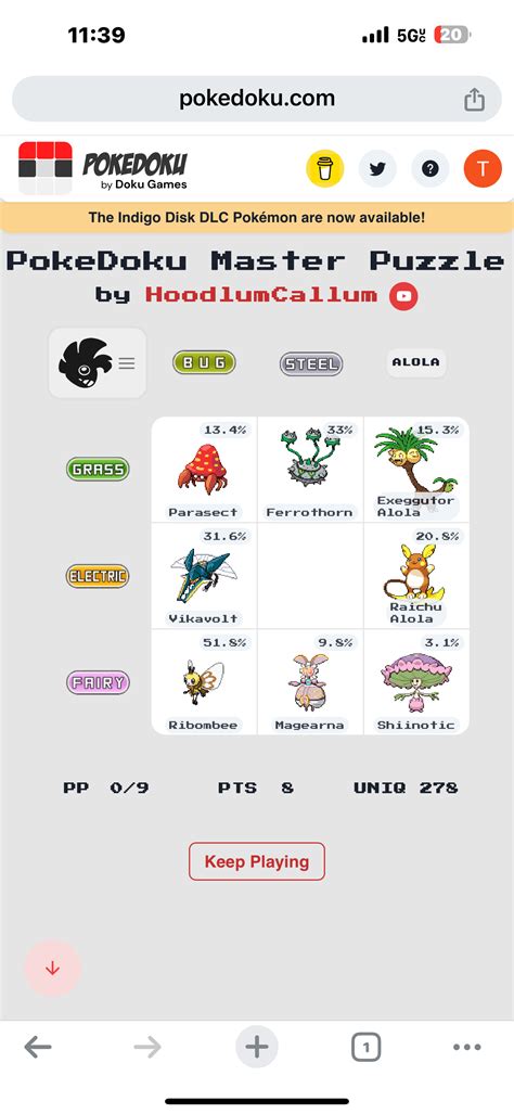 I mixed up the pikachu clones and lost my streak ;-; : r/PokeDoku