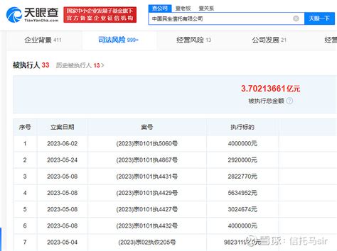 泛海系再遭打击，民生信托被民生财富起诉 据天眼查数据显示，民生信托涉及30多起被执行案件，执行金额超37亿。民生信托官司缠身，泛海系屡遭打击