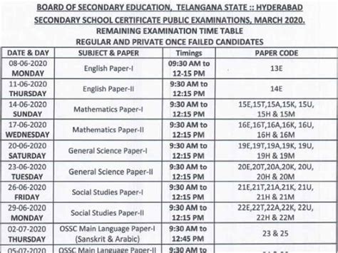 10th Class Exams In Telangana 2024 Dita Sharline