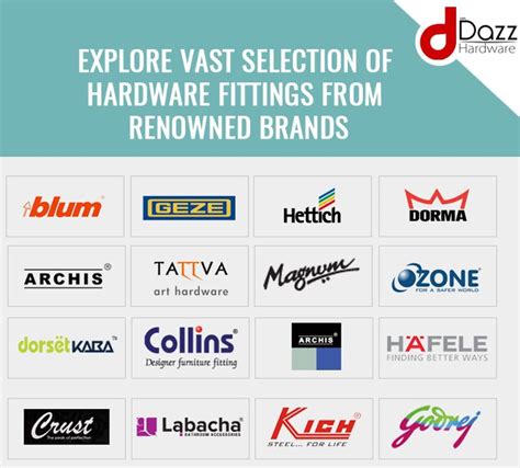 explore vast selection  hardware fittings  renowned brands