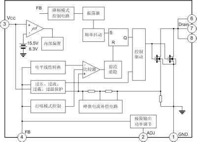 SD6835 - 电源管理电路 - 士兰微电子 - 产品展示 - 深圳市芯华超电子科技有限公司