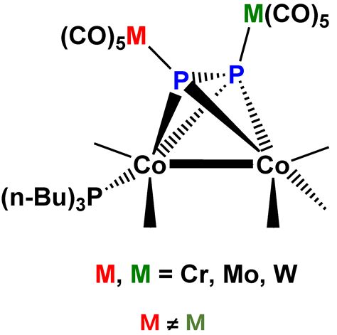 Coordinated Naked Pnicogenes And Catalysis