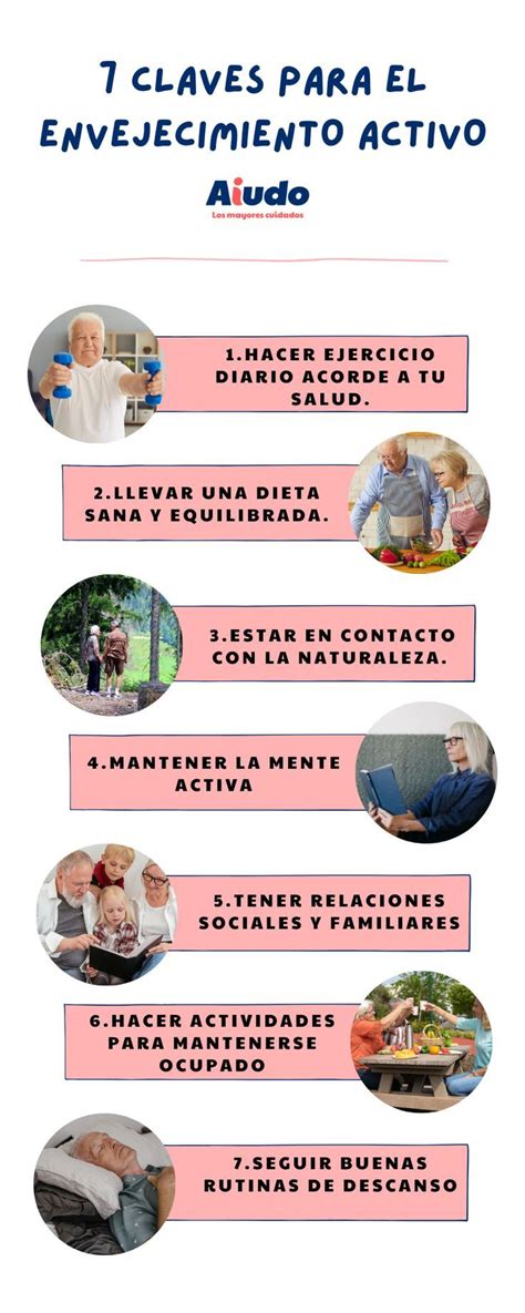 Las Claves Para El Envejecimiento Activo