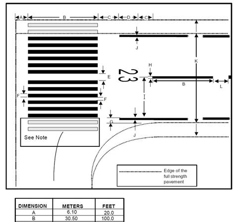 Xīn lóng International Airport - Taxiway/Runway Markings - YESTERDAY'S ...