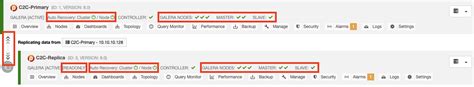 How To Use Cluster To Cluster Replication In A Galera Cluster Severalnines