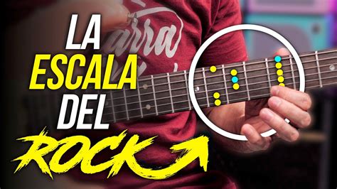 Cómo PRACTICAR la ESCALA PENTATÓNICA en Guitarra la ESCALA DEL BLUES y