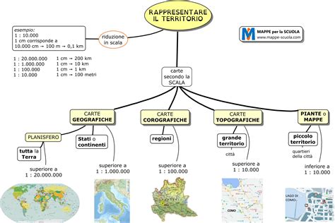 Mappe Per La Scuola RAPPRESENTARE IL TERRITORIO