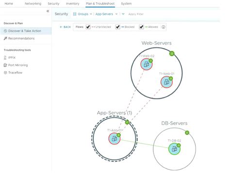 Mit Best Practices Für Nsx Firewalls Die Sicherheit Erhöhen Computer