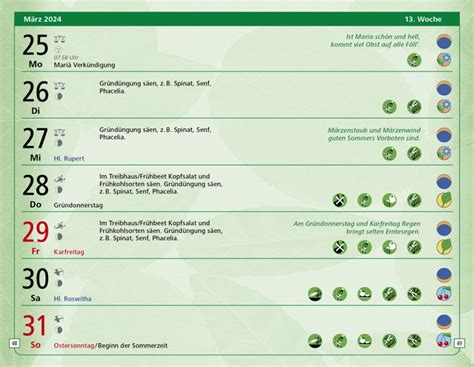 Der kleine Aussaatkalender 2024 Gärtnern mit dem Mond besten