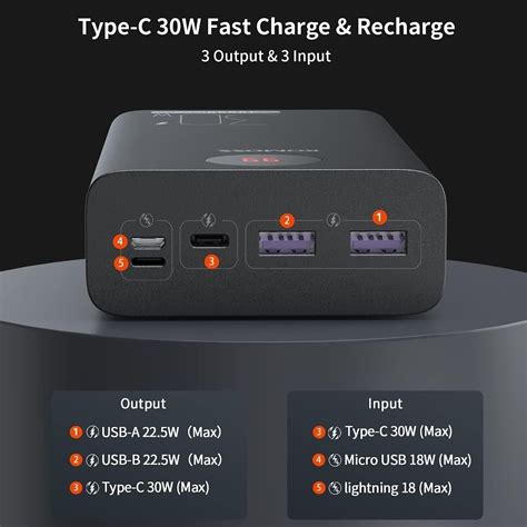 Romoss Mah Power Bank Pd W Usb C Fast Charging Portable Charger