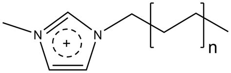 General Structure Of Imidazolium Based Cations Built In This Work