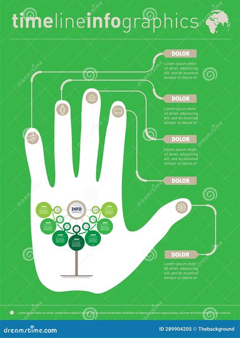 Conceito Visual Infografia De Tecnologia Ou Processo Educativo