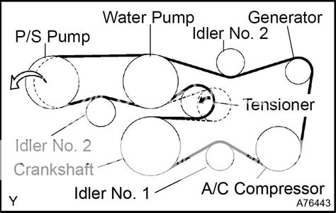 Toyota Serpentine Belt Diagrams 2004 Toyota Rav4 Serpentine