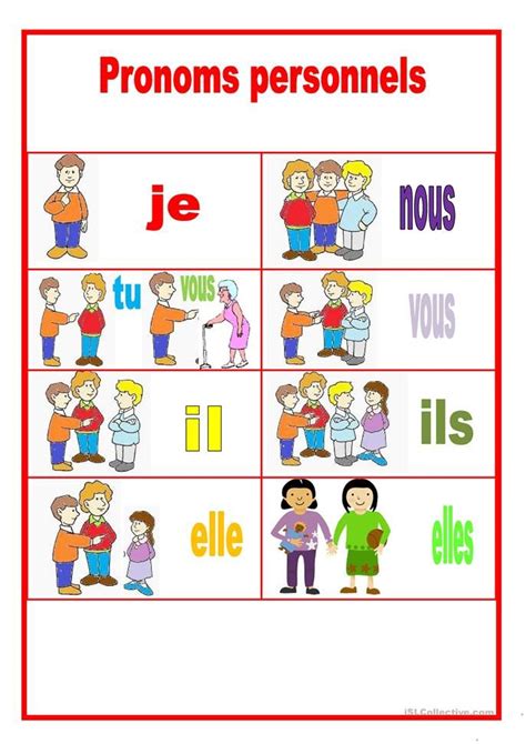 Pronoms Personnels Affiche German Language Learning German