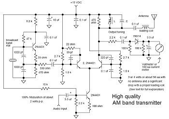 Notes On The Wenzel Low Power AM Transmitter Schematic Under Repository