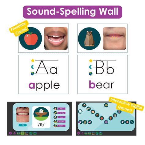 Sound Wall Really Great Reading