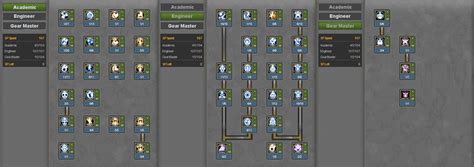 Dragon Nest CN Gear Master Max FD Build GuideScroll