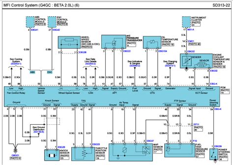 Diagram 2011 Kia Soul Engine Diagram Wiringschemacom