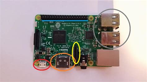 Python With Raspberry Pi Tutorial Raspberry