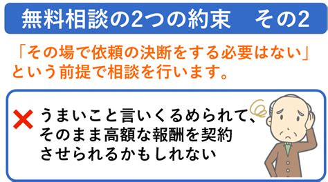 申告までの流れと当事務所の対応 Setup相続サポートセンター