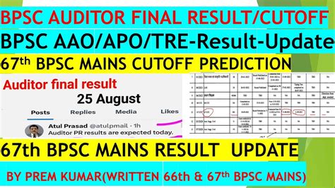 67th BPSC Mains Expected Cutoff Result BPSC Auditor Final Result