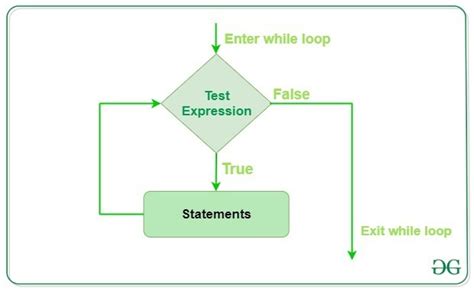 Python 3 Tutorial Pythonpandas