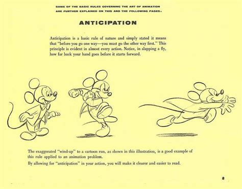 The 12 Principles of Animation: 2015