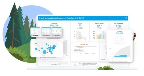 Tableau Ai Tool Review Features Pricing Pros Cons