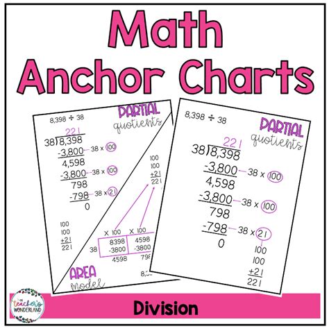 Long Division Anchor Chart Pdf Free