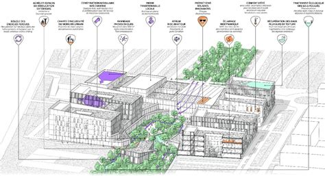 Photos Du Futur H Pital De Maizi Res L S Metz Tout Metz