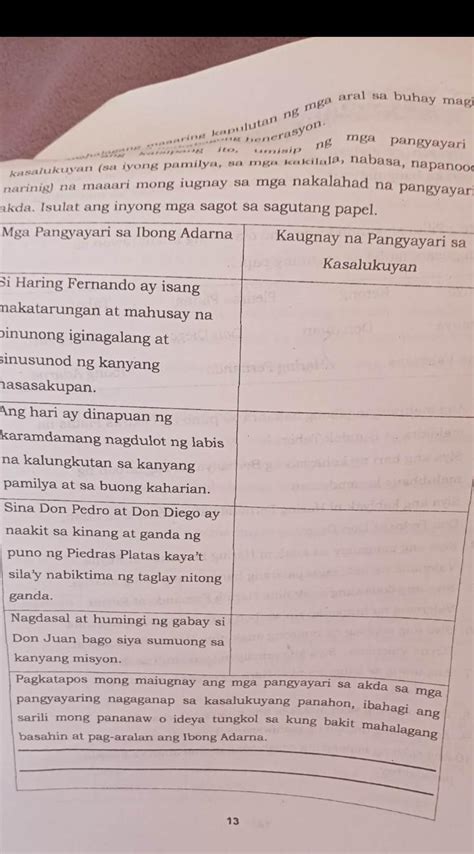 Si Haring Fernando Ay Isang Makatarungan At Mahusay Na Pinunong