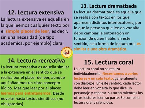 Los Tipos De Lectura M S Importantes Y Sus Caracter Sticas