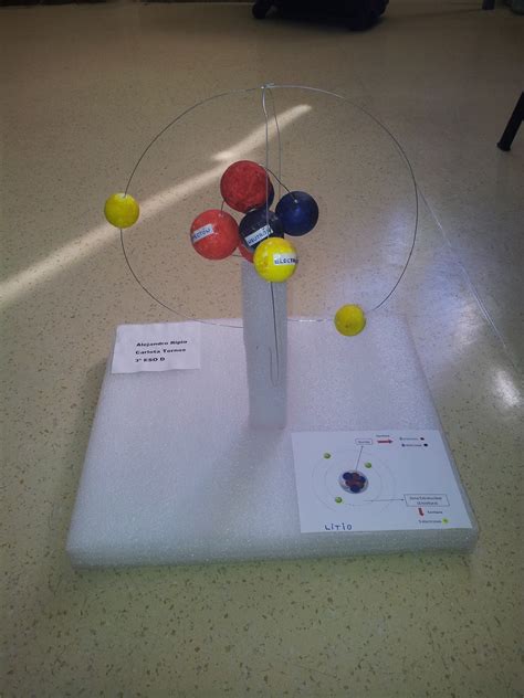 Top Imagen Maquetas Del Modelo De Bohr Abzlocal Mx