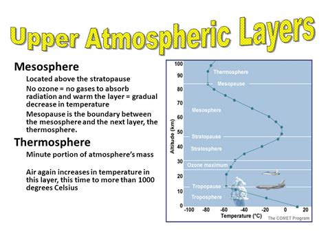meteorology notes part ii  video