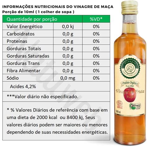 Acidez Do Vinagre De Maça