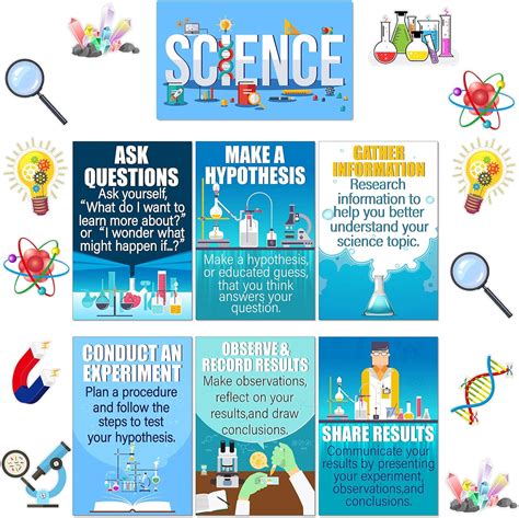 31 Pieces Scientist Bulletin Board Set Laminated Science Posters Classroom Decals